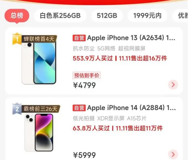 凌河苹果14维修分享iPhone14配置不如同价位的安卓还能大卖 