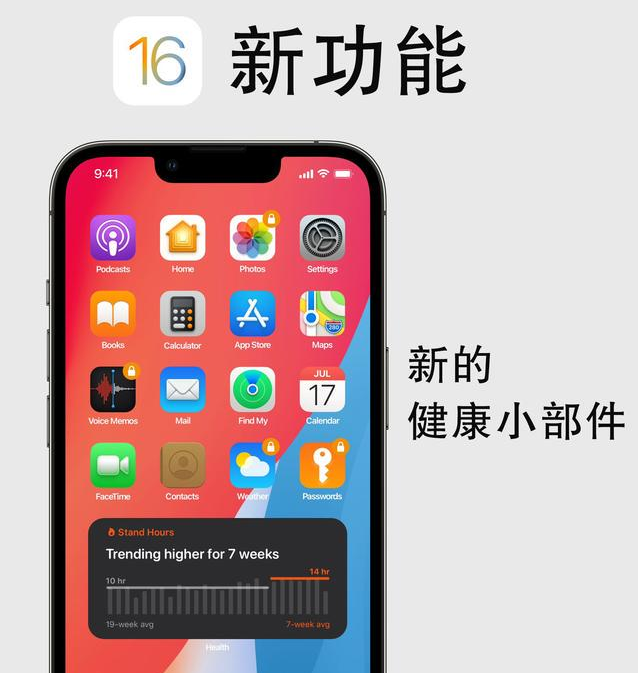 凌河苹果手机维修分享iOS16新功能汇总 