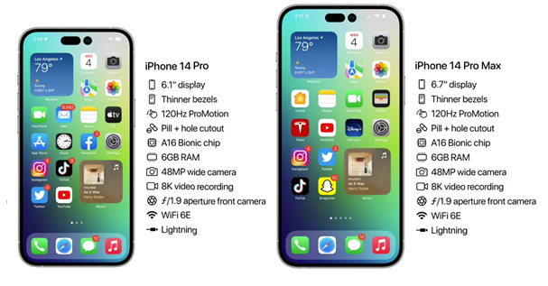 凌河苹果14维修分享iPhone 14具体参数汇总 