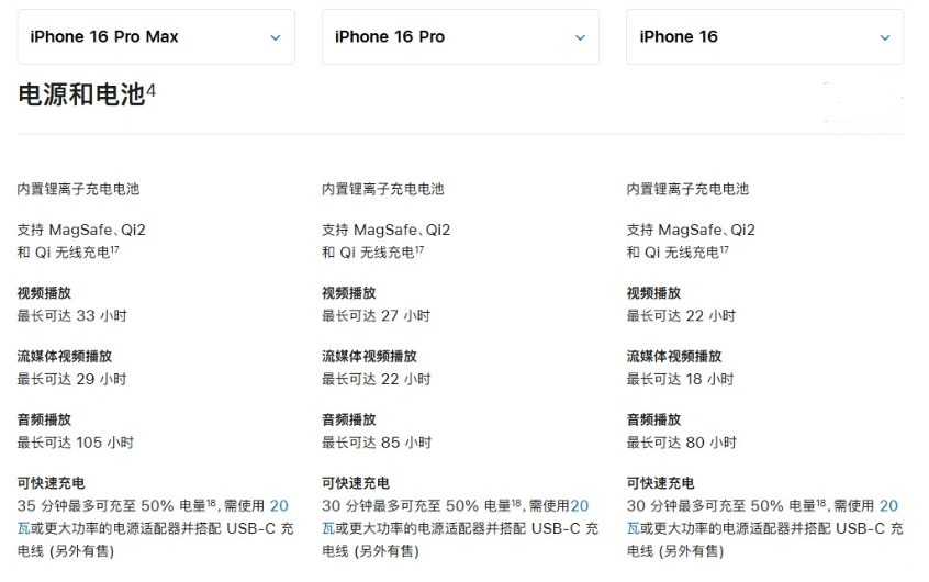 凌河苹果手机维修分享 iPhone 16 目前实测充电峰值功率不超过 39W 
