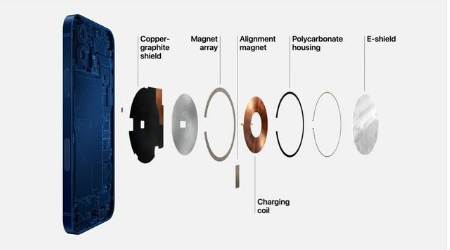 凌河苹果手机维修分享iPhone 12真的会威胁身体健康吗 