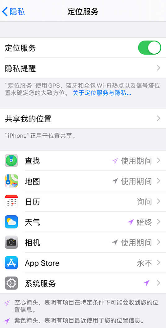 凌河苹果手机维修分享iPhone 状态栏中时间显示为蓝色图标是什么情况 